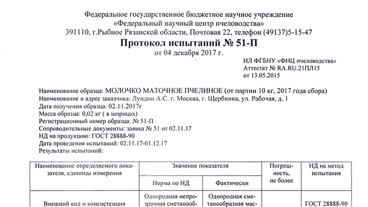 Протокол тестирования маточного молочка